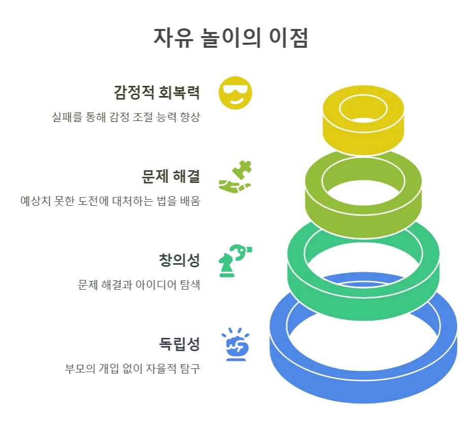 원서 요약 #14 불안 세대 - 디지털 세계는 우리 아이들을 어떻게 병들게 하는가? 